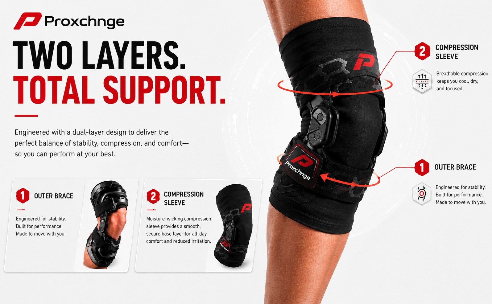 Proxchnge hinged knee brace support system