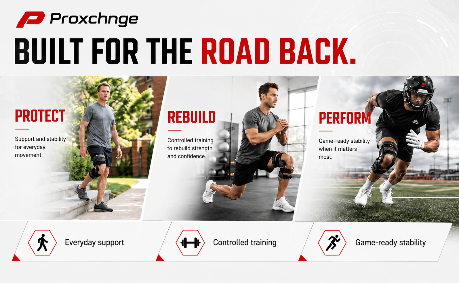 Proxchnge knee brace detail 1